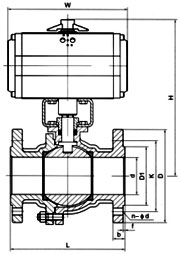 雷力分析O型球閥與V型球閥的區(qū)別 雷力分析O型球閥與V型球閥的區(qū)別
