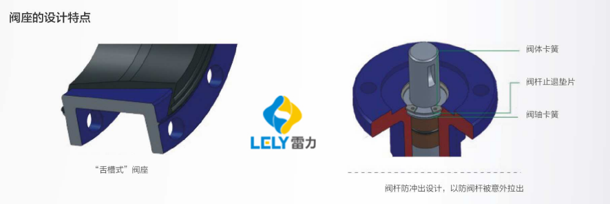 煤氣切斷閥|氣動(dòng)快切閥RD671X型